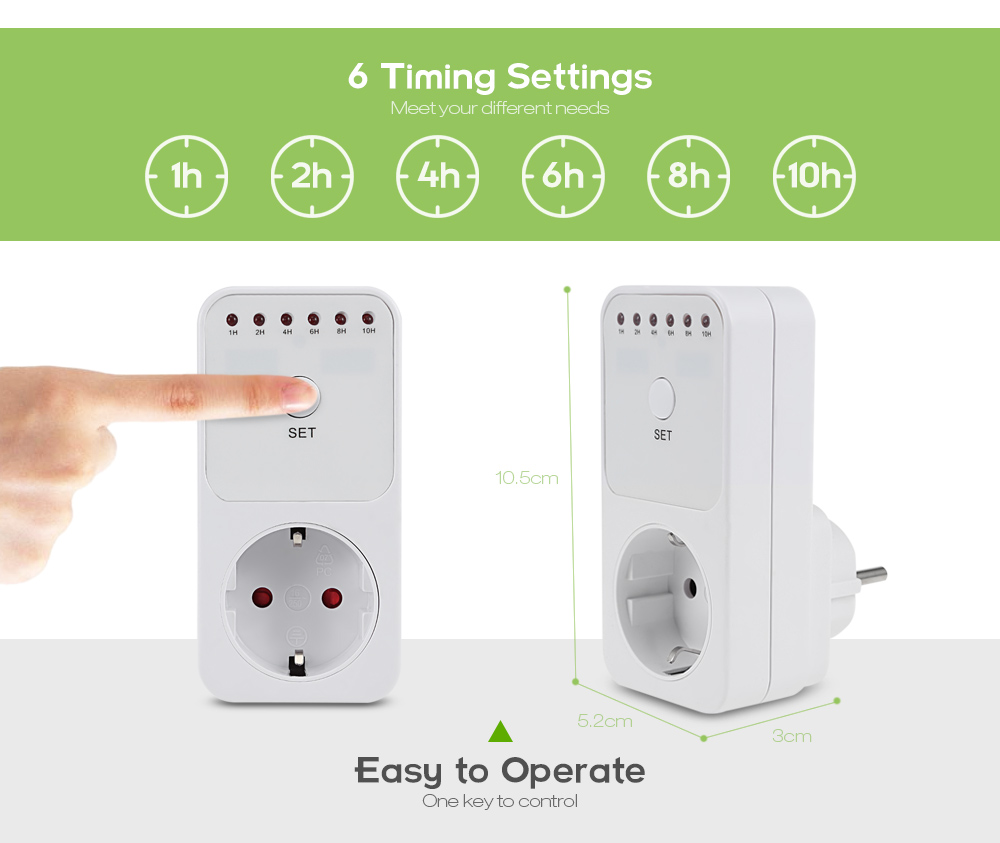 Multi-plug compatibility diagram