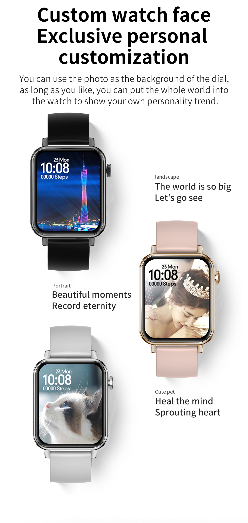 Heart rate sensor detail